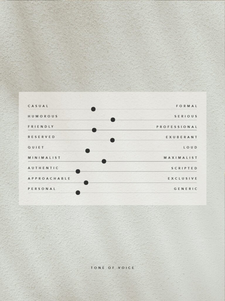Brand identity design for Dolce Nova, Wyndham Hotels and Resorts Tone of voice for Dolce Nova.